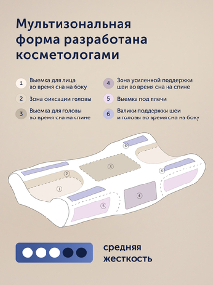 Подушка красоты БайШарм