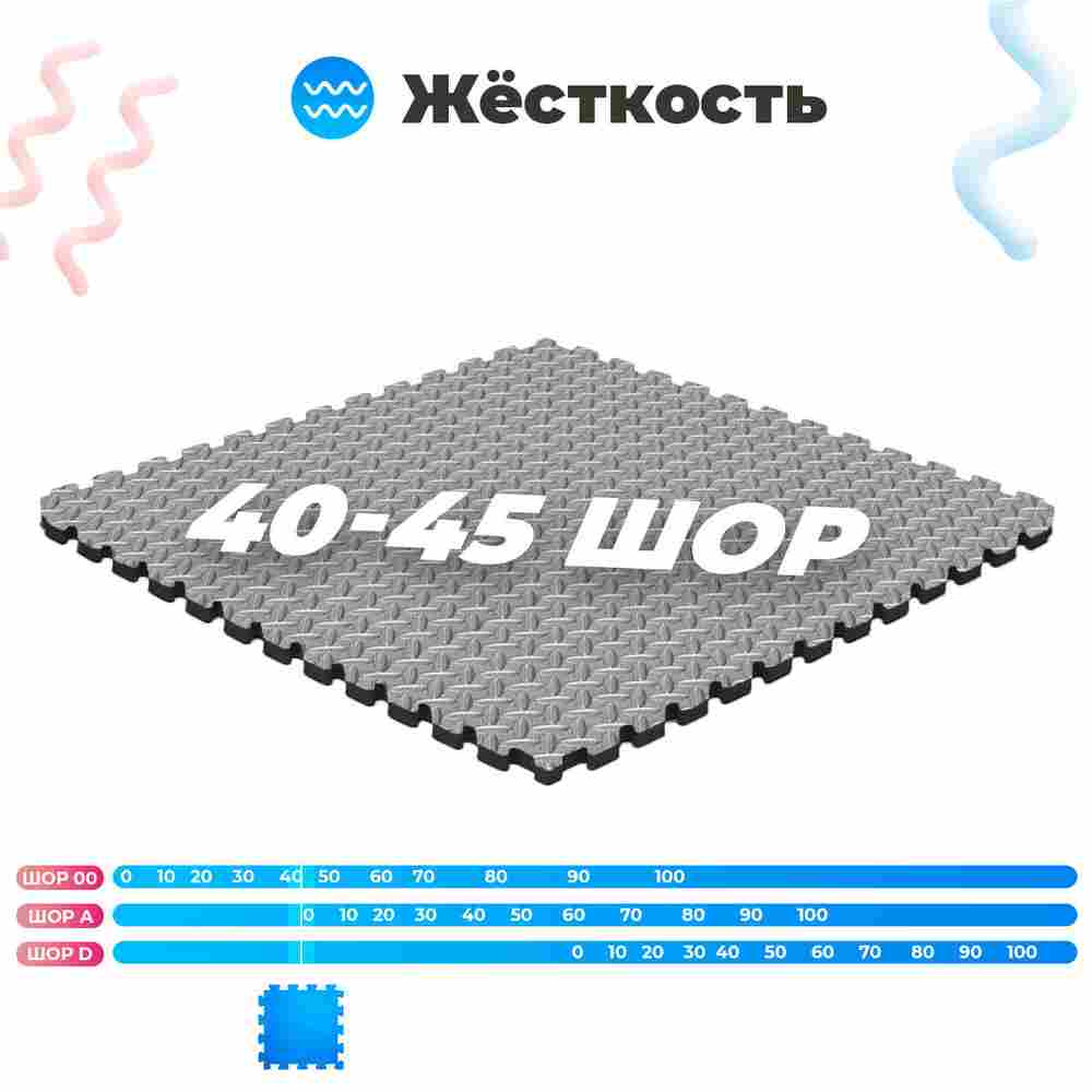 ЭВА-плитка чёрно-серая 100×100×4 см - мягкий коврик-пазл, ромбы
