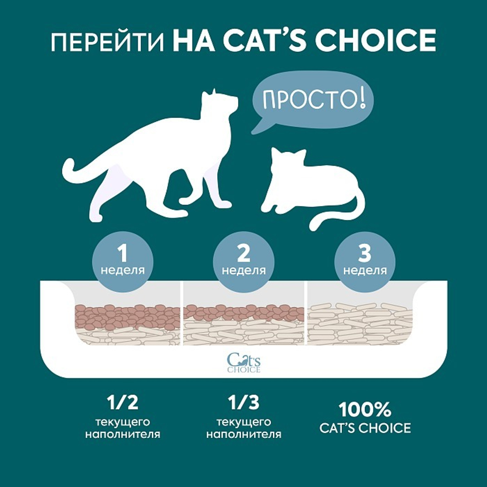 Растительный комкующийся наполнитель тофу Cat's choice без аромата 6л/2,5 кг