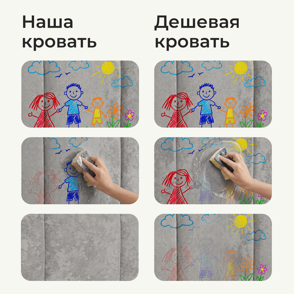 Кровать детская Полина