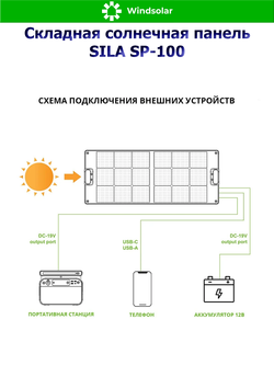 Складная солнечная панель SILA SP-100 (100Вт)