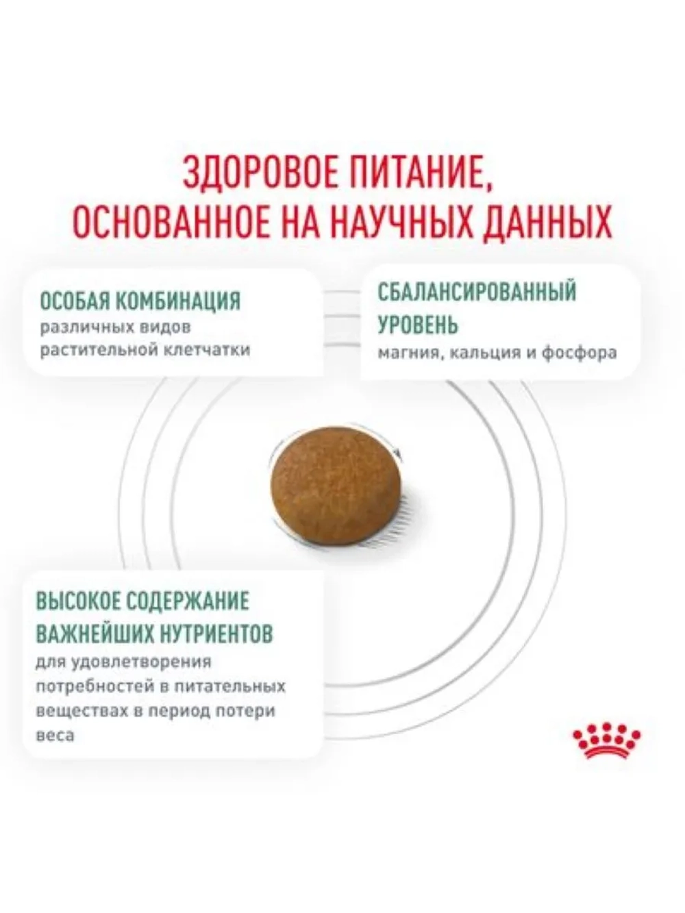Satiety Weight Management Small Dogs Корм для собак 1,5кг
