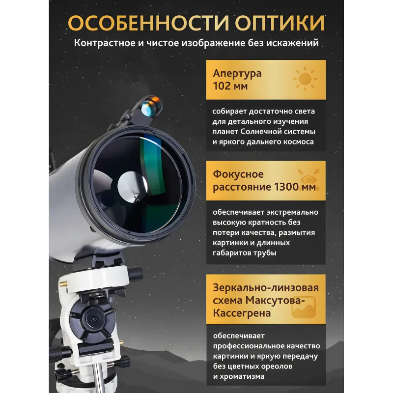 Телескоп Levenhuk New Skyline PRO MAK 102/1300 AZ-EQA - крупный план апертуры и оптической системы