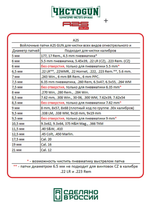 Войлочные патчи ЧИСТОGUN Ø 6,5 мм