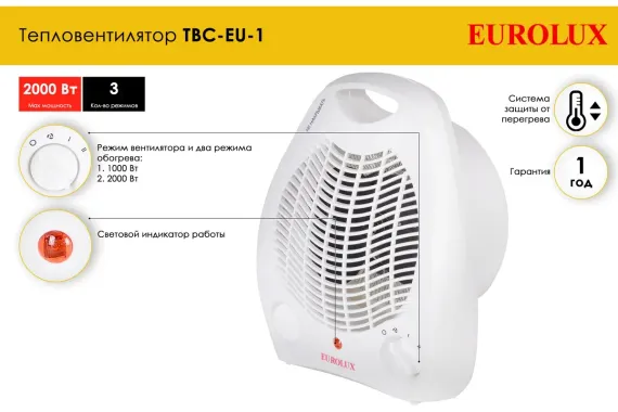 Тепловентилятор EUROLUX ТВС-EU-1