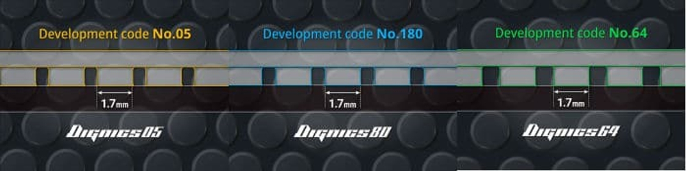 Butterfly DIGNICS 80