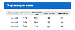 СЕРДИТЫЙ ИЮНЬ solid direct