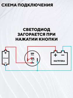 Кнопка встраиваемая для монтажа на корпус (220 В, 22 мм)