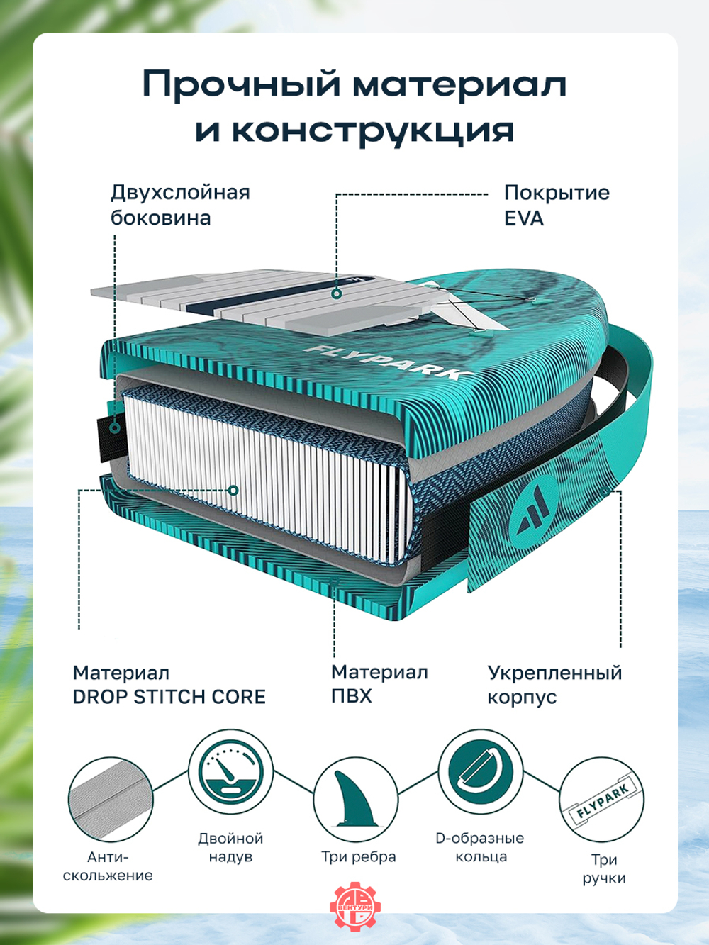 Сапборд надувной FLYPARK ICE FOG 325x89x15 см темно-синий
