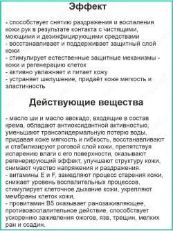 Крем медицинский для ухода за кожей, увлажняющий