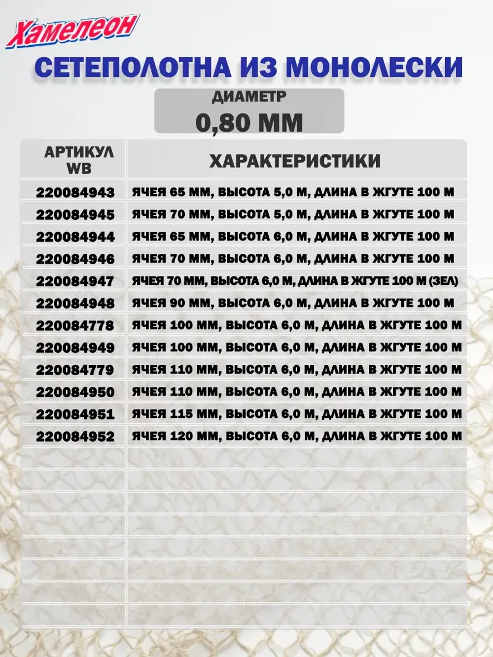 Сетеполотно леска 0,70 мм, ячея 70 мм, высота 6,0 м кукла