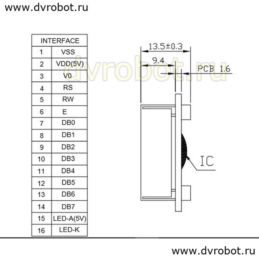 Дисплей LCM 0802B -5V- синий