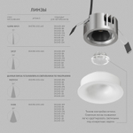 Встраиваемый светильник Denkirs SHINE GLOW DK2430-WH