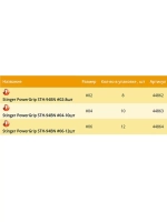 Крючки для рыбалки PowerGrip STH-11BN #3/0 1 уп по 5 шт