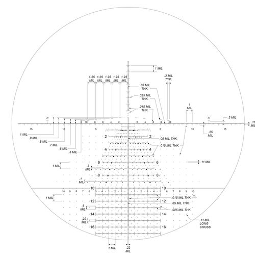 Оптический прицел Kahles K525i 5-25x56 Tremor3 ccw левая  1cm/100m