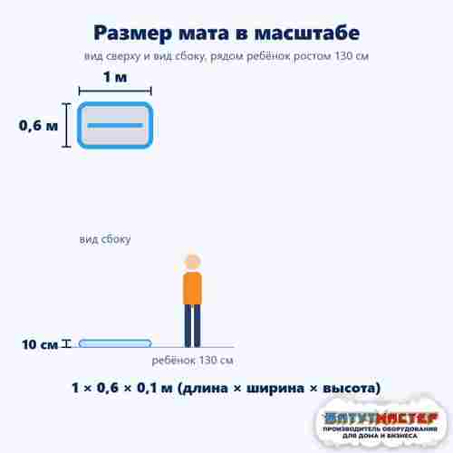 Надувной акробатический мат «Компакт S» для тренировок 1×0,6×0,1 м