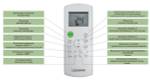Настенная сплит-система LESSAR LS-HE24KLA2B / LU-HE24KLA2B