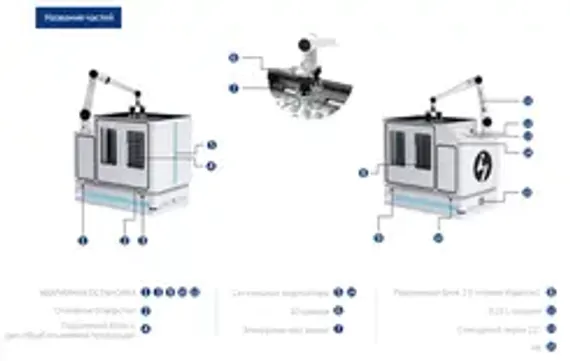 Дрель пневматическая Sumake ST-AD1003C
