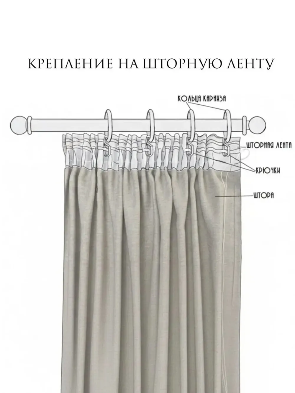 Штора из перкали на кухню, для спальни, гостиной 150х200 1шт