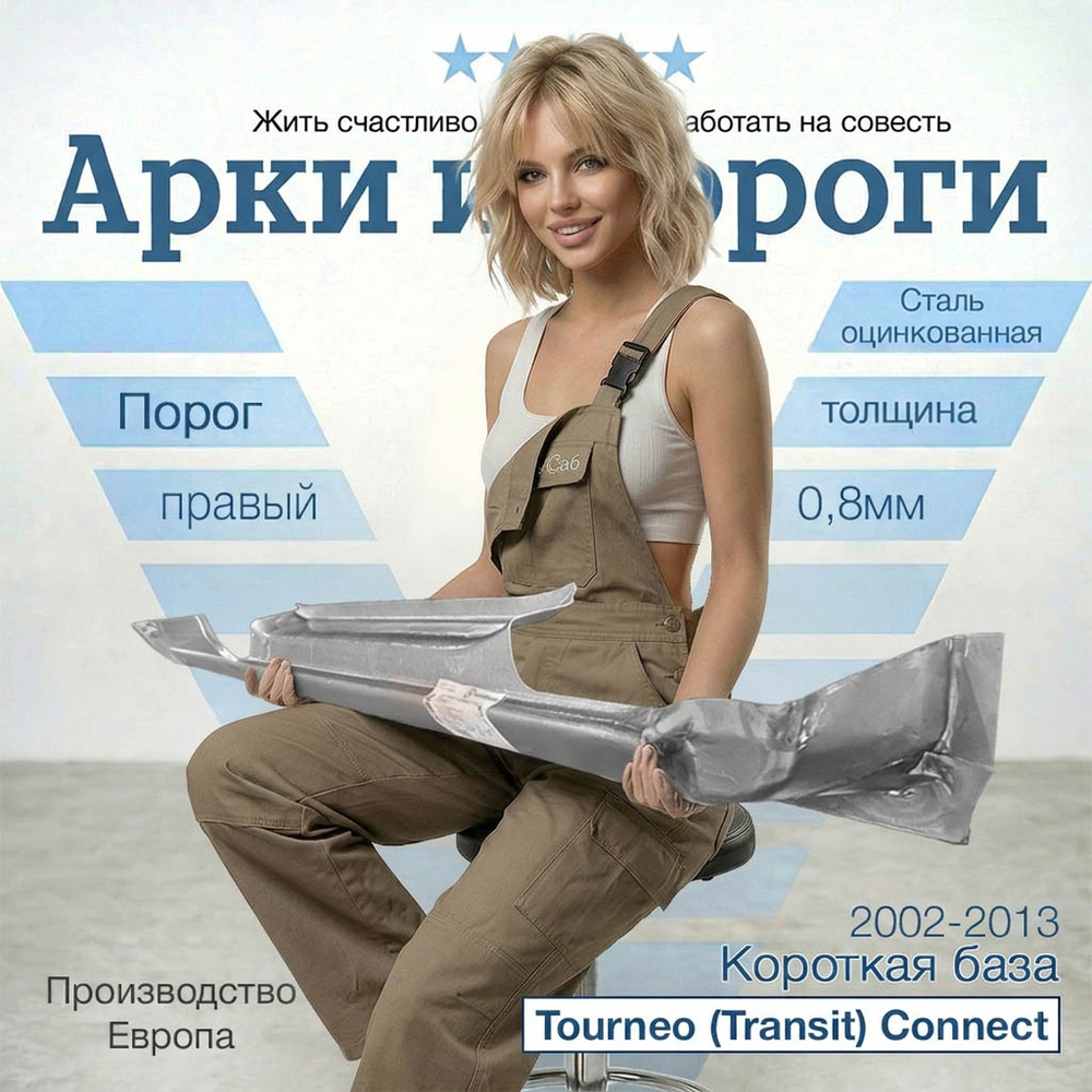 Порог правый Ford Tourneo (Transit) Connect короткий (Klokkerholm)