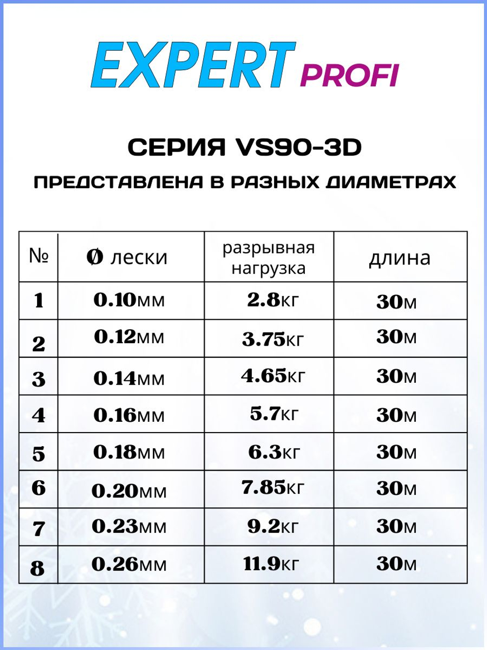 Рыболовная леска для зимней рыбалки Expert Profi VS90-3D Hameleon Blue 30м 0.23мм - 9.2кг