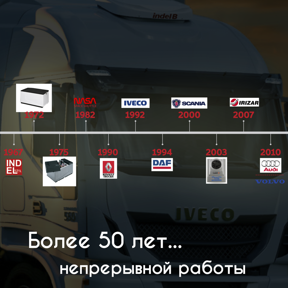 Электрический кондиционер SW BACK PLUS 24В
