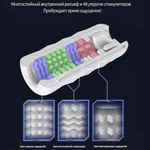Автоматический мастурбатор DryWell Legend, замаскированный под Bluetooth колонку 2 в 1
