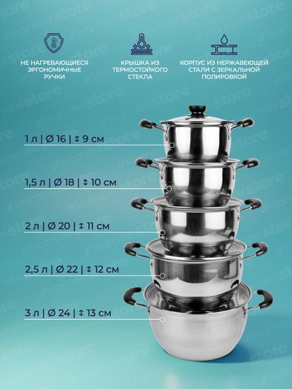 Набор кастрюль 10 предметов 1 л; 1,5 л; 2 л; 3 л; 4 л. Ofenbach NB 100007 из нержавеющей стали