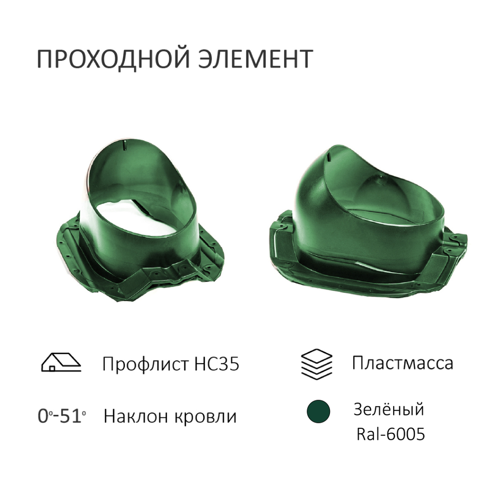 Комплект активной вентиляции: Вентиляционный выход изолированный D125/160 утепленный высота H=500 мм, проходной элемент PROF-35 для металлопрофиля кровельного профнастила 35мм, турбодефлектор Ø 160 мм, переход на канализационную трубу D110 с вентиляционного выхода 125/160 без уплотнения, зелёный