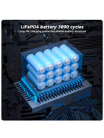 Электростанция портативная 1024 Wh 32000 mAh Flashfish Apower 1000