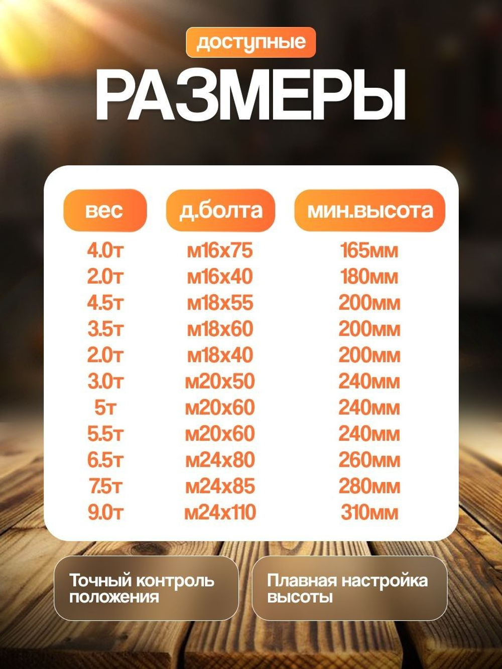 Виброопора регулируемая 5,5т d 240мм М20х60 зеленая (S78-8)