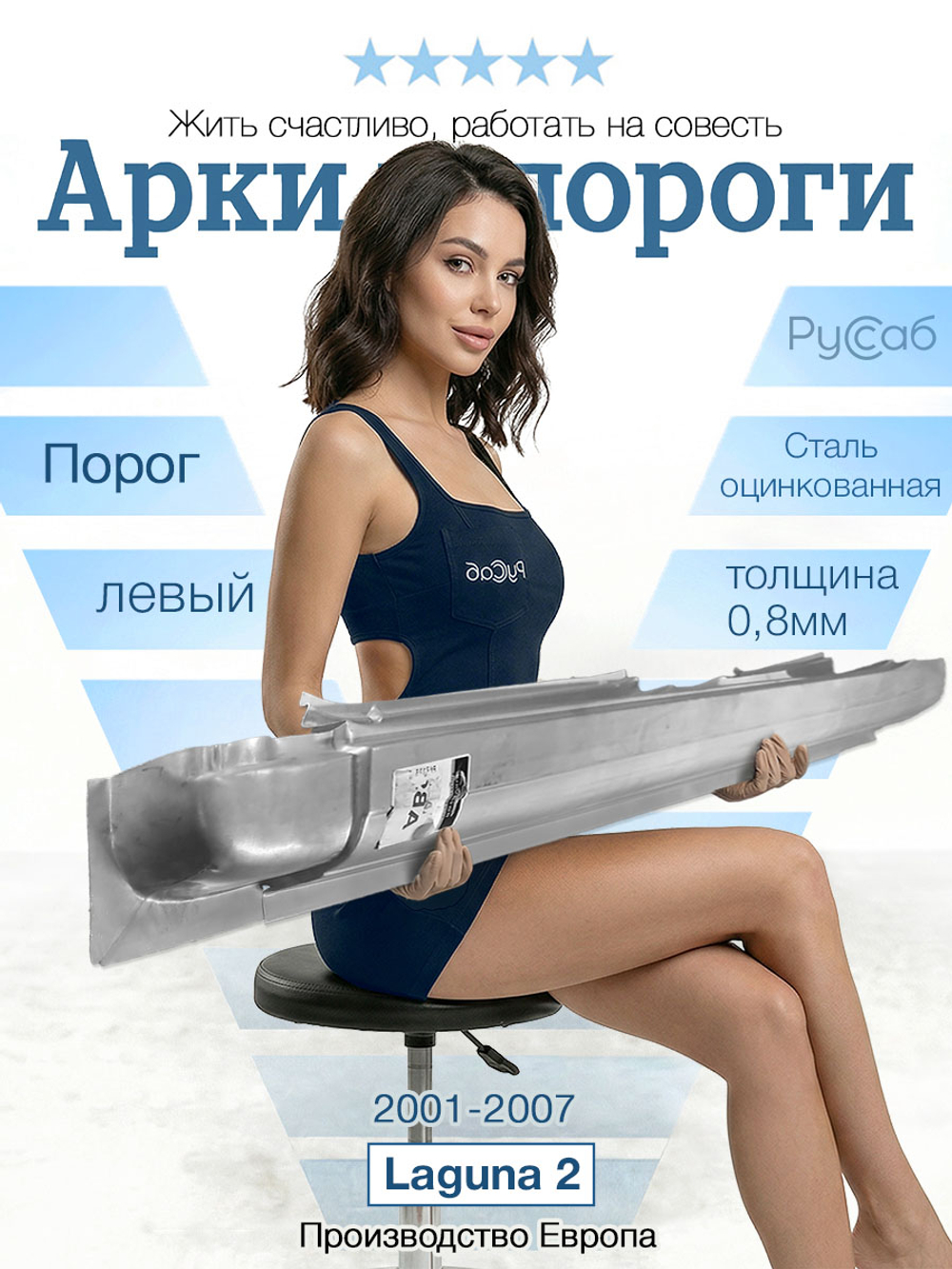 Порог левый Renault Laguna 2001-2007 (Potrykus)