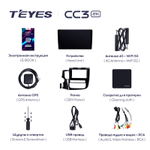 Teyes CC3 2K 10,2"для Mitsubishi Outlander 2018-2021