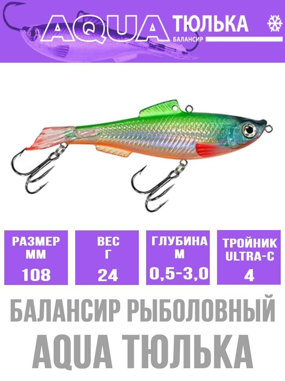 Балансир для рыбалки AQUA ТЮЛЬКА