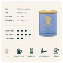Кофе молотый Hausbrandt Gourmet Columbus банка 250 г