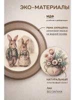 Картина на стену интерьерная на холсте 27 см