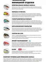 Воблер Shadow Rap Fat Jack 04, 4см, 4гр, цвет BG