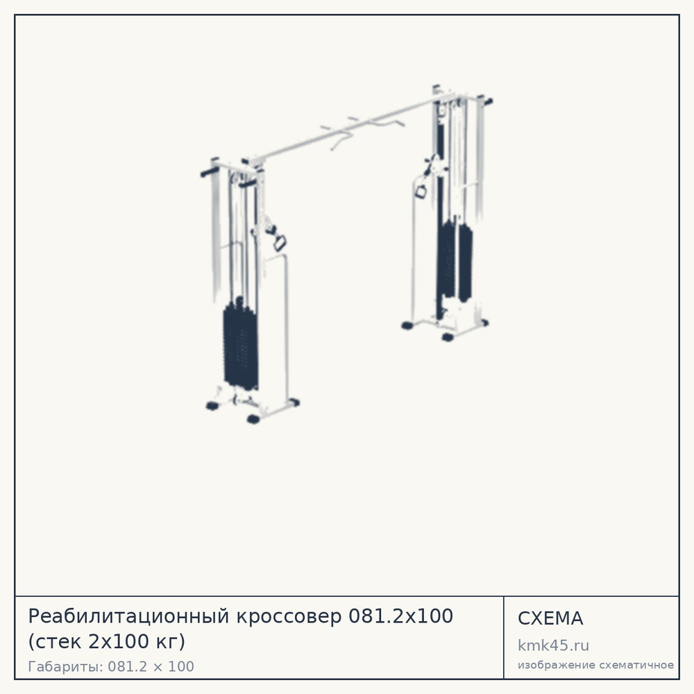 Кроссовер реабилитационный 081.2х100 — от 242 000 ₽