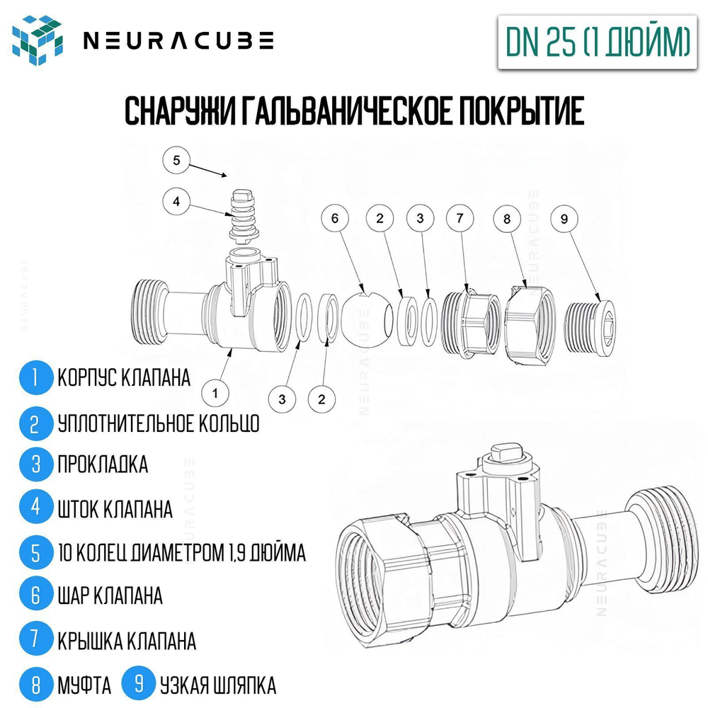 Умный WiFi шаровый кран с электроприводом DN25 (1" дюйм) USB5V + ручное управление (Работает с eWelink, Алиса)