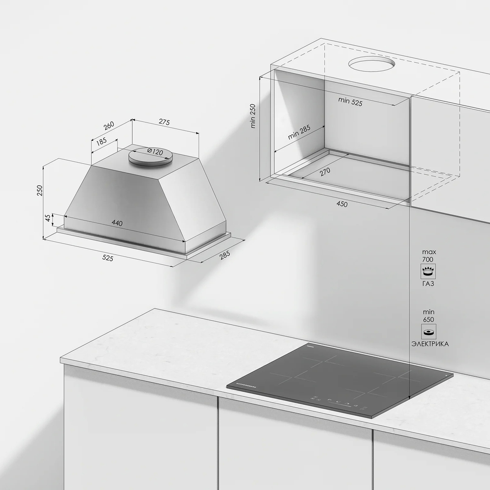Kuppersberg INLINEA 60 B