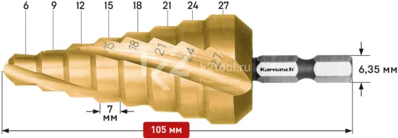 Ступенчатое сверло Ø 6-27 мм, HSS-XE с покрытием TiN-GOLD, ударный хвостовик, двухзаходное, Karnasch, арт. 21.3042
