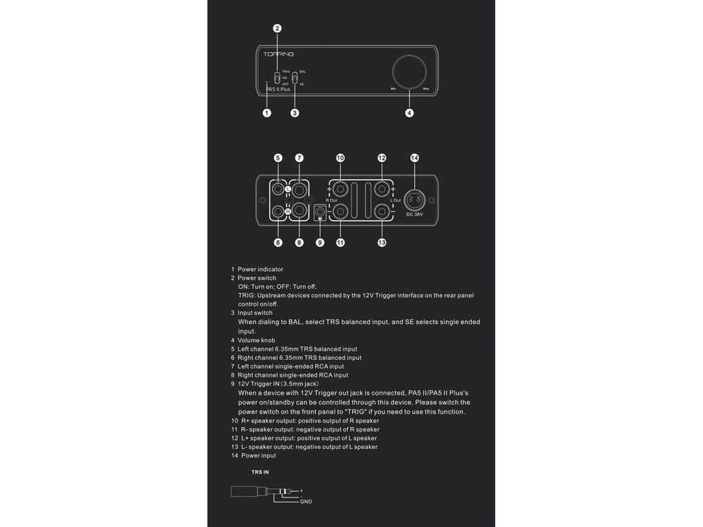 Усилитель Topping PA5 II Plus