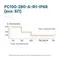 РС100-280-А-Ф1-IP68 (вкл. БП)