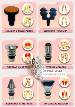 Профессиональный комплект дополнительных массажных насадок для массажёра