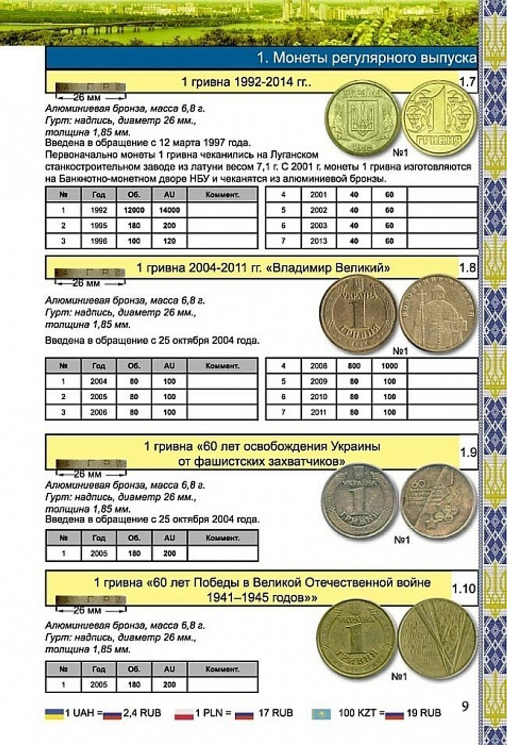 Каталог "Монеты Украины 1992-2016 годов Выпуск №1" Нумизмания СПб 2016 г.