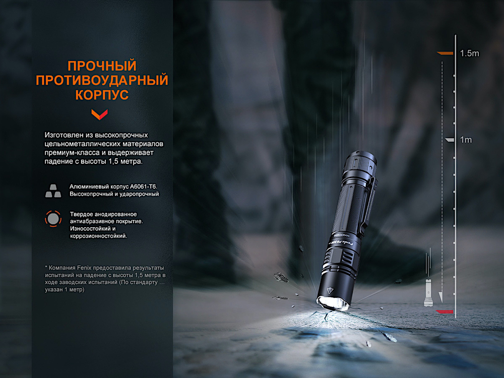 Фонарь Fenix PD36RPro (Luminus SST70)