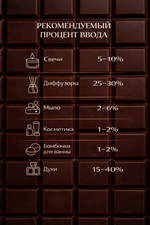 Chocolate hazelnut (Фундук в шоколаде)