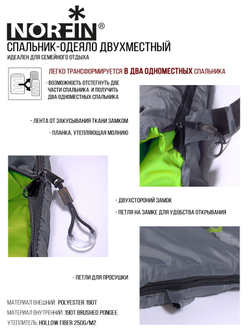 Мешок-одеяло спальный Norfin ALPINE COMFORT DOUBLE 250 GREEN