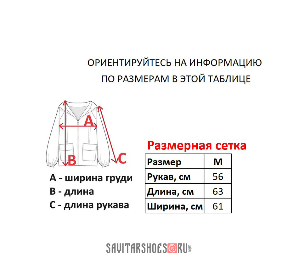 Куртка Karl Kani