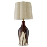 Настольная лампа Beatriz LIGHTING